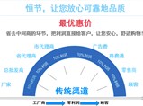 新工藝_熱水管保溫管-恒節(jié)保溫管廠家讓您省錢(qián)更省心！